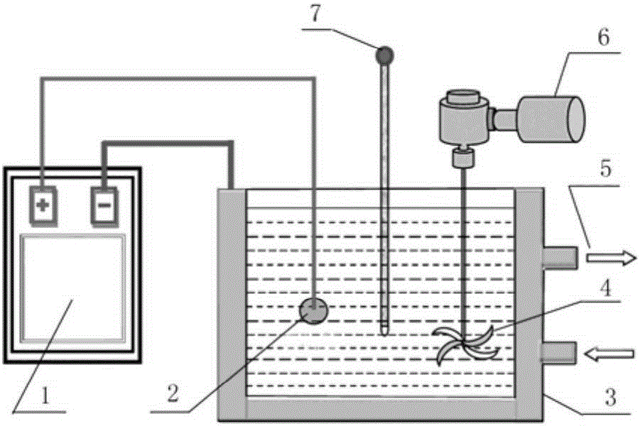 A kind of preparation method of zirconium hydride surface hydrogen barrier coating