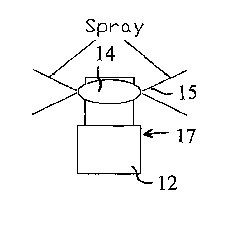 Device and method for the administration of a substance