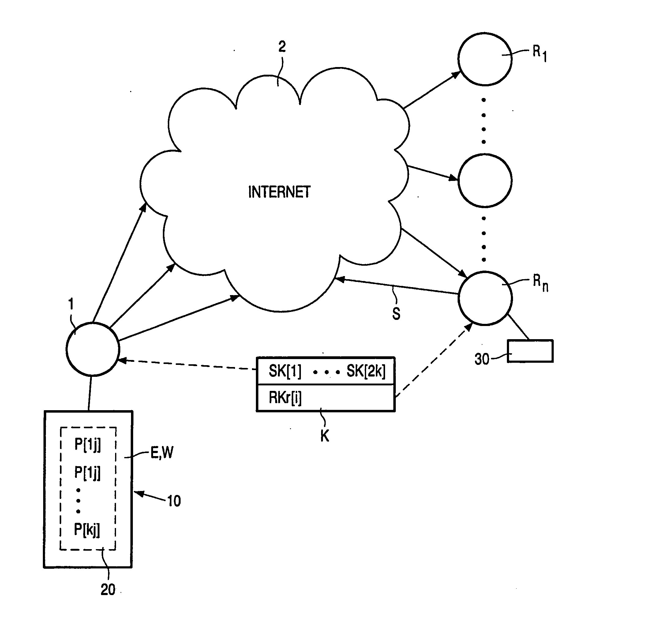 Generation of a watermark being unique to a receiver of a multicast transmission of multimedia