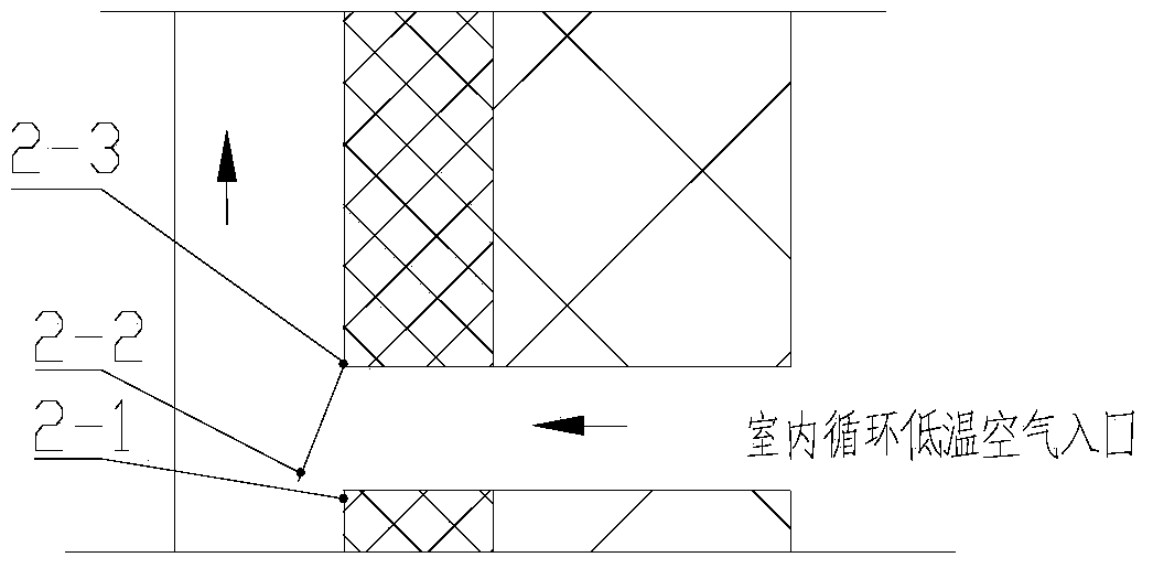 Solar Radiant Heat Heating and Ventilation System Utilizing the Enclosure Structure of Industrial Plant