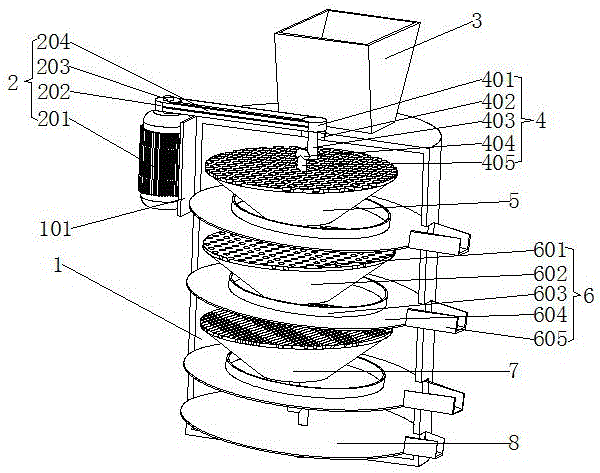 Multistage whirling vibration screening method