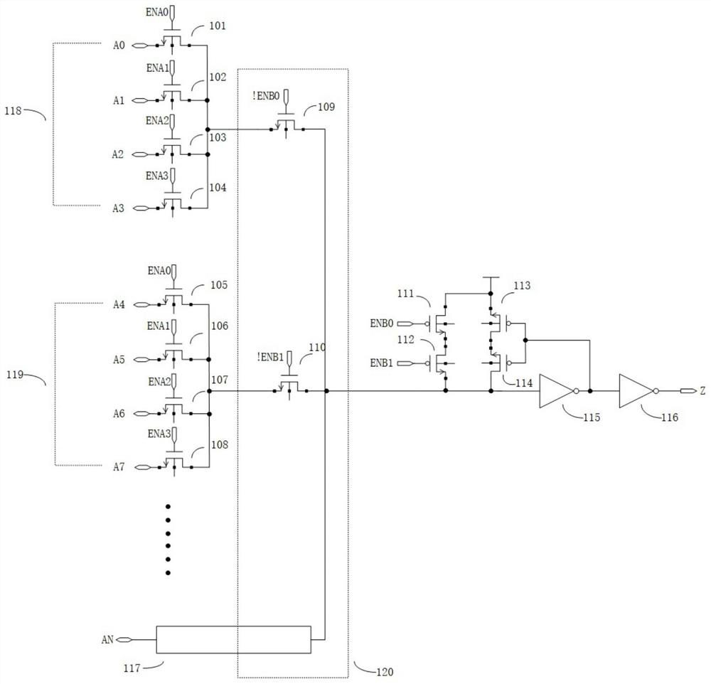 FPGA high-performance interconnection circuit