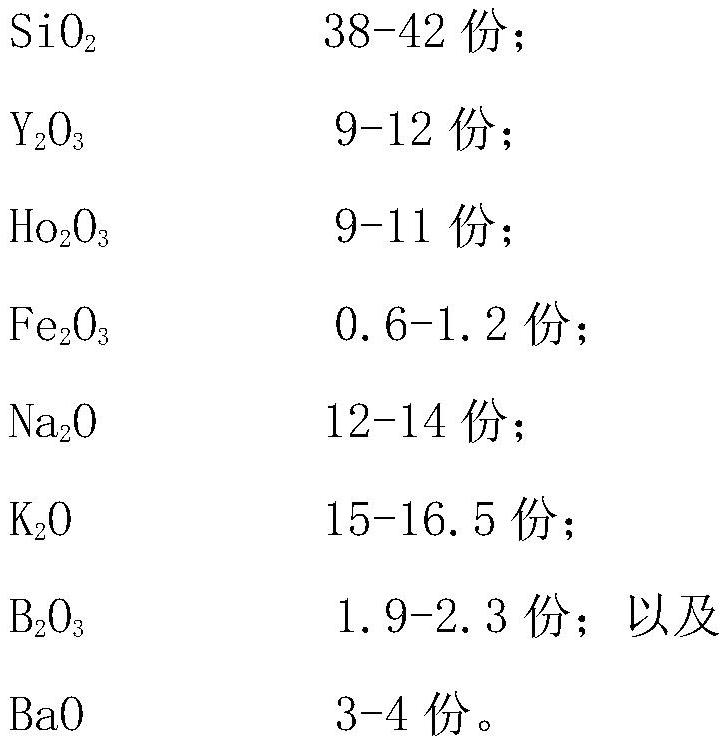 Imitated color sapphire glass, and preparation method and application thereof