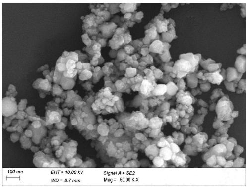 A kind of YSZ ceramic granulation powder for plasma spraying and preparation method thereof