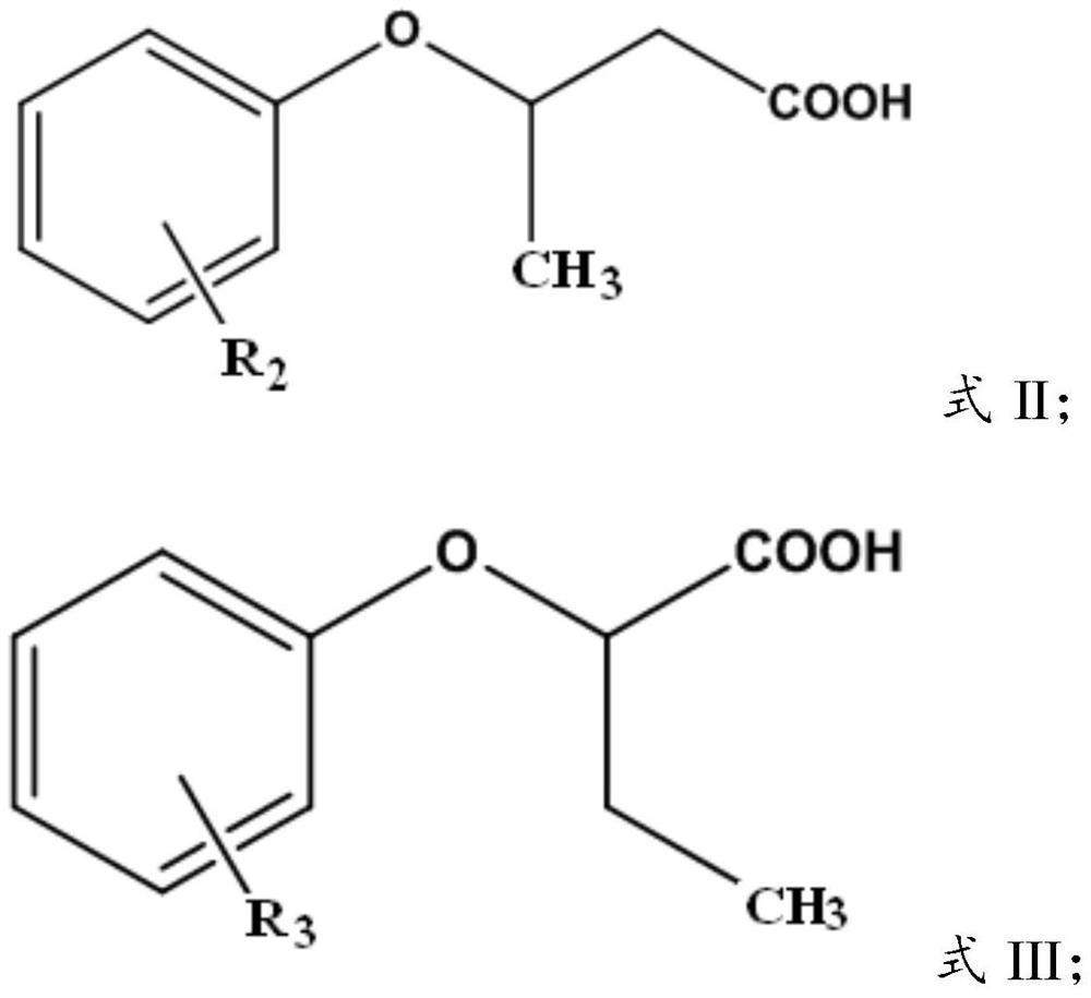 A kind of rare earth extraction agent and the method for separating rare earth yttrium