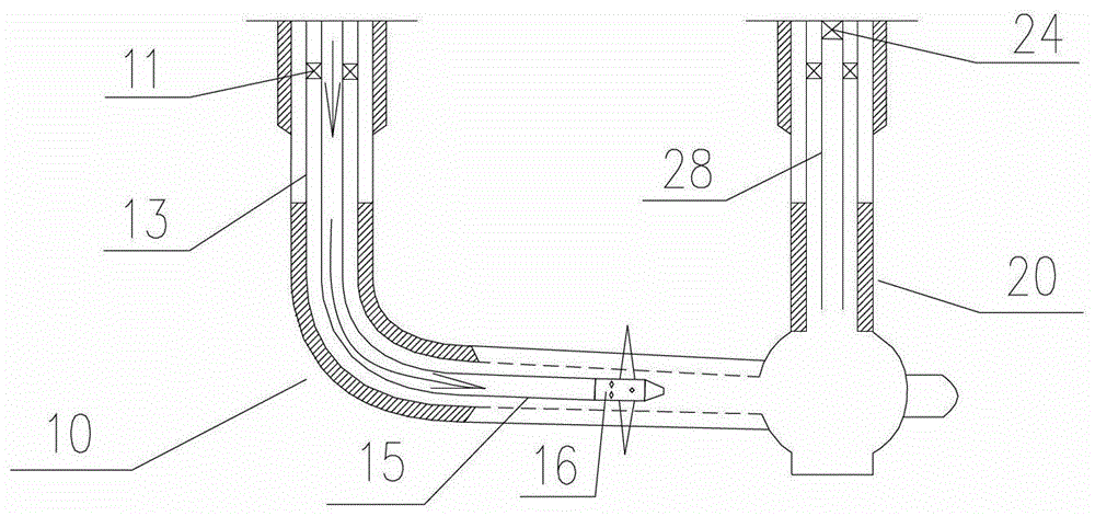 U-shaped well hydraulic jet fracturing method