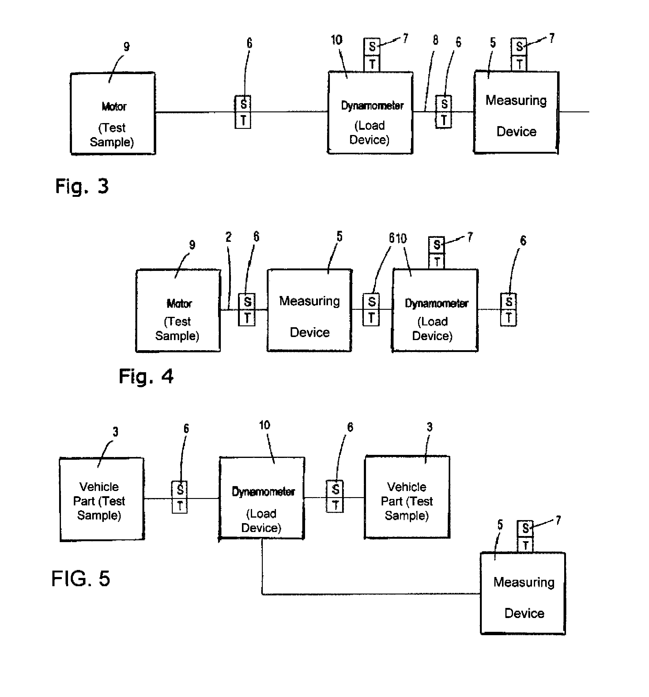 Test stand having a vibration damper