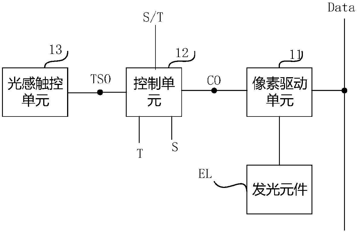 Pixel circuit, driving method, display module, driving method and display device