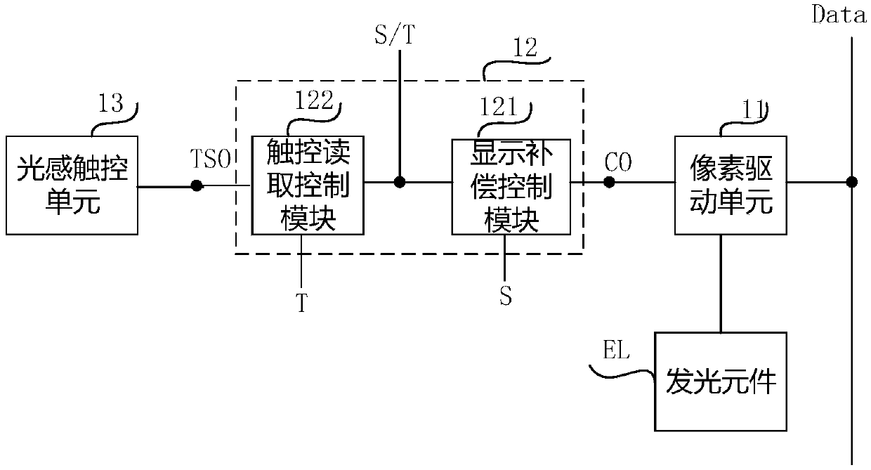 Pixel circuit, driving method, display module, driving method and display device