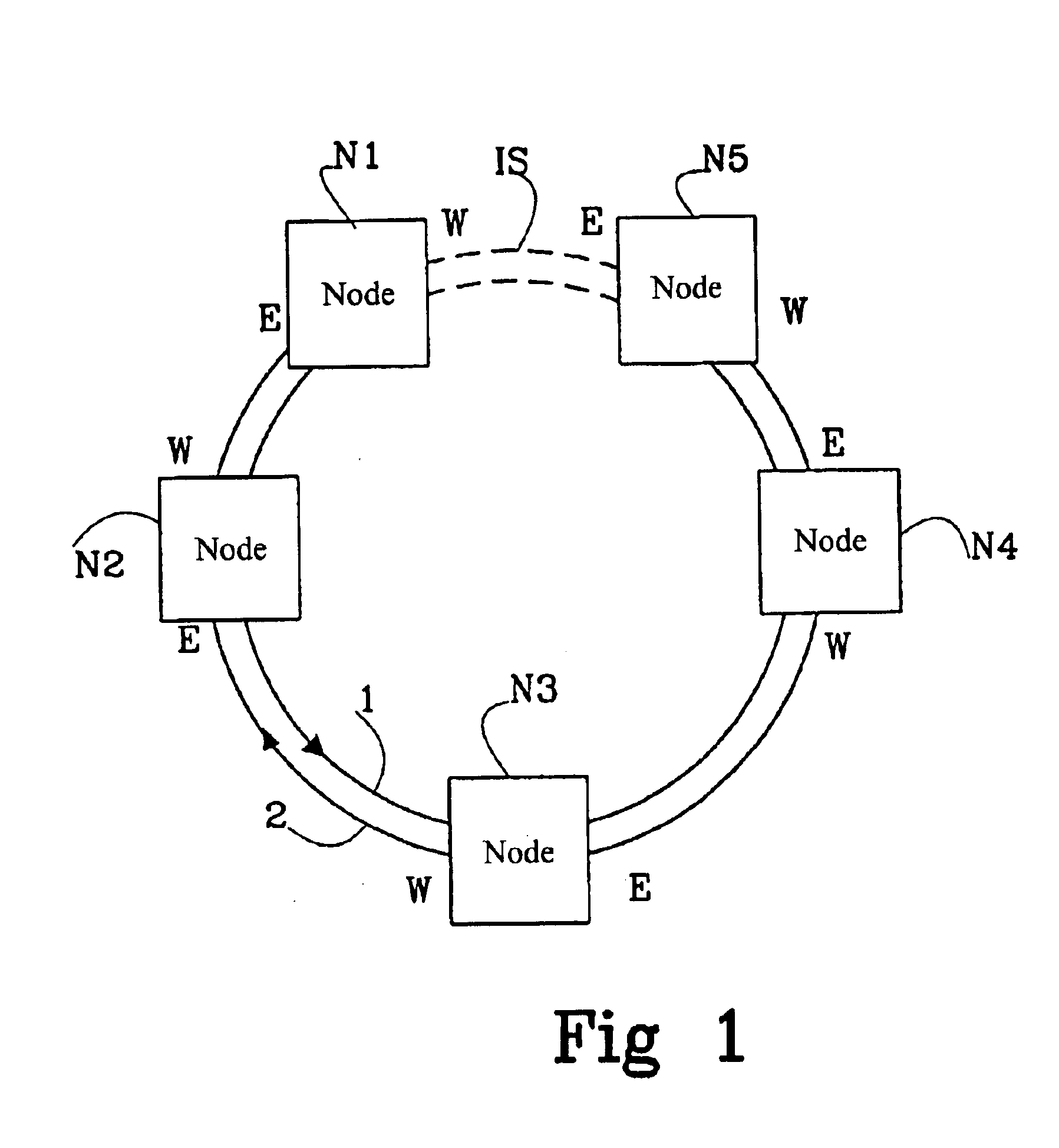 Self-healing ring network and a method for fault detection and rectifying