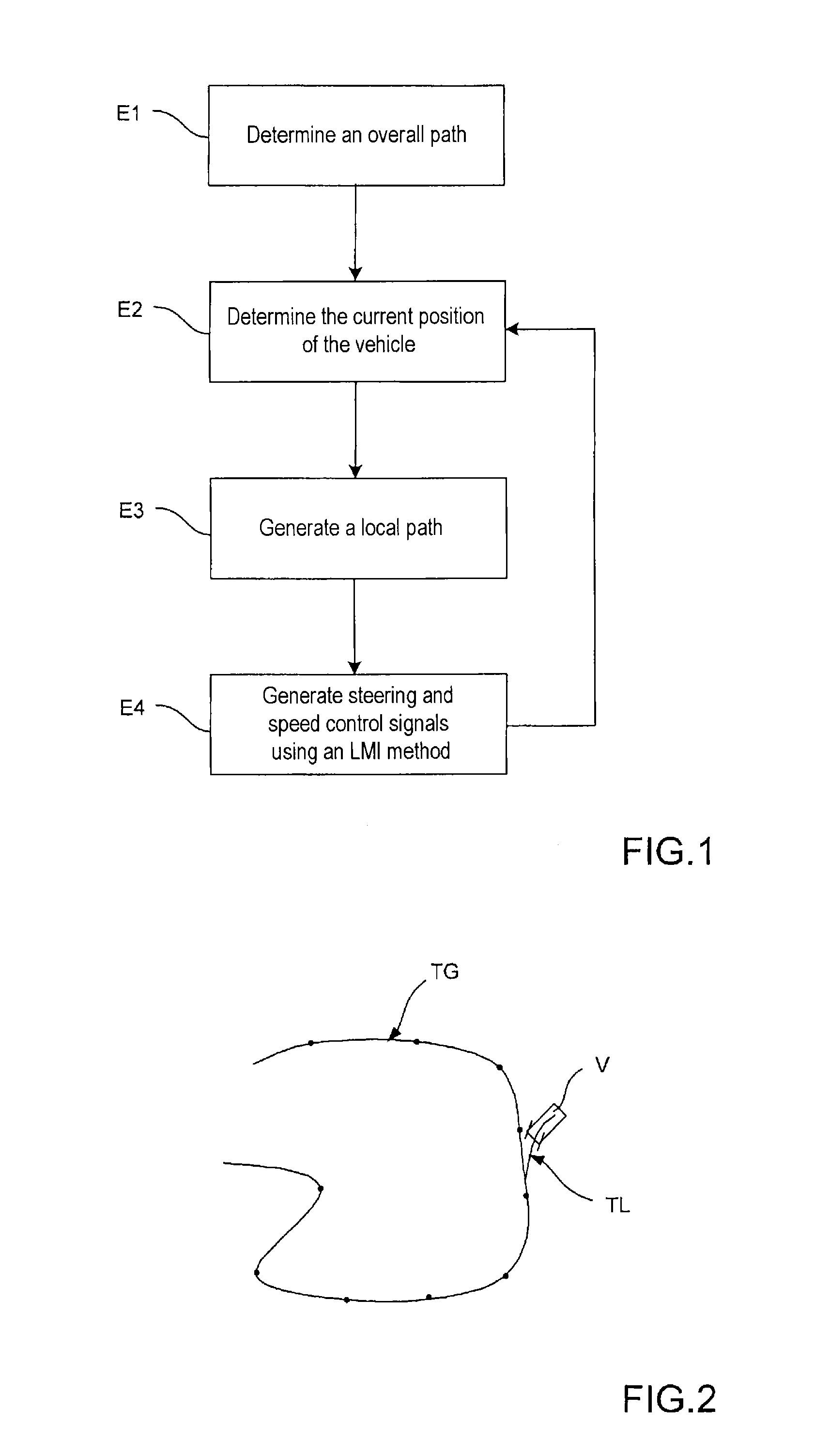 Method for controlling the path of an autonomous vehicle having steered wheels