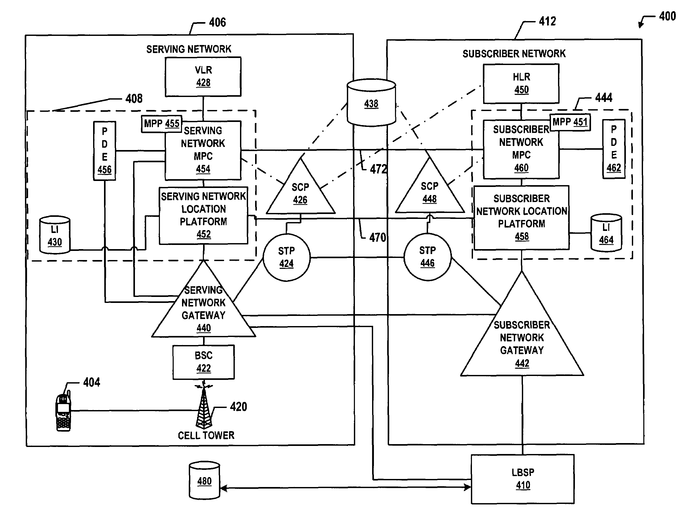 Method and system for sharing and/or centralizing mobile positioning information and geospatial data for roaming mobile subscriber terminals