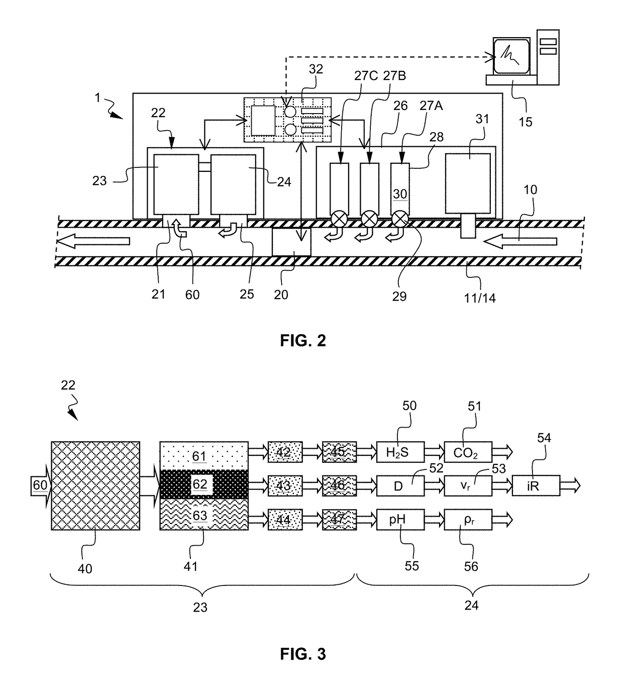 Predictive flow assurance assessment method and system