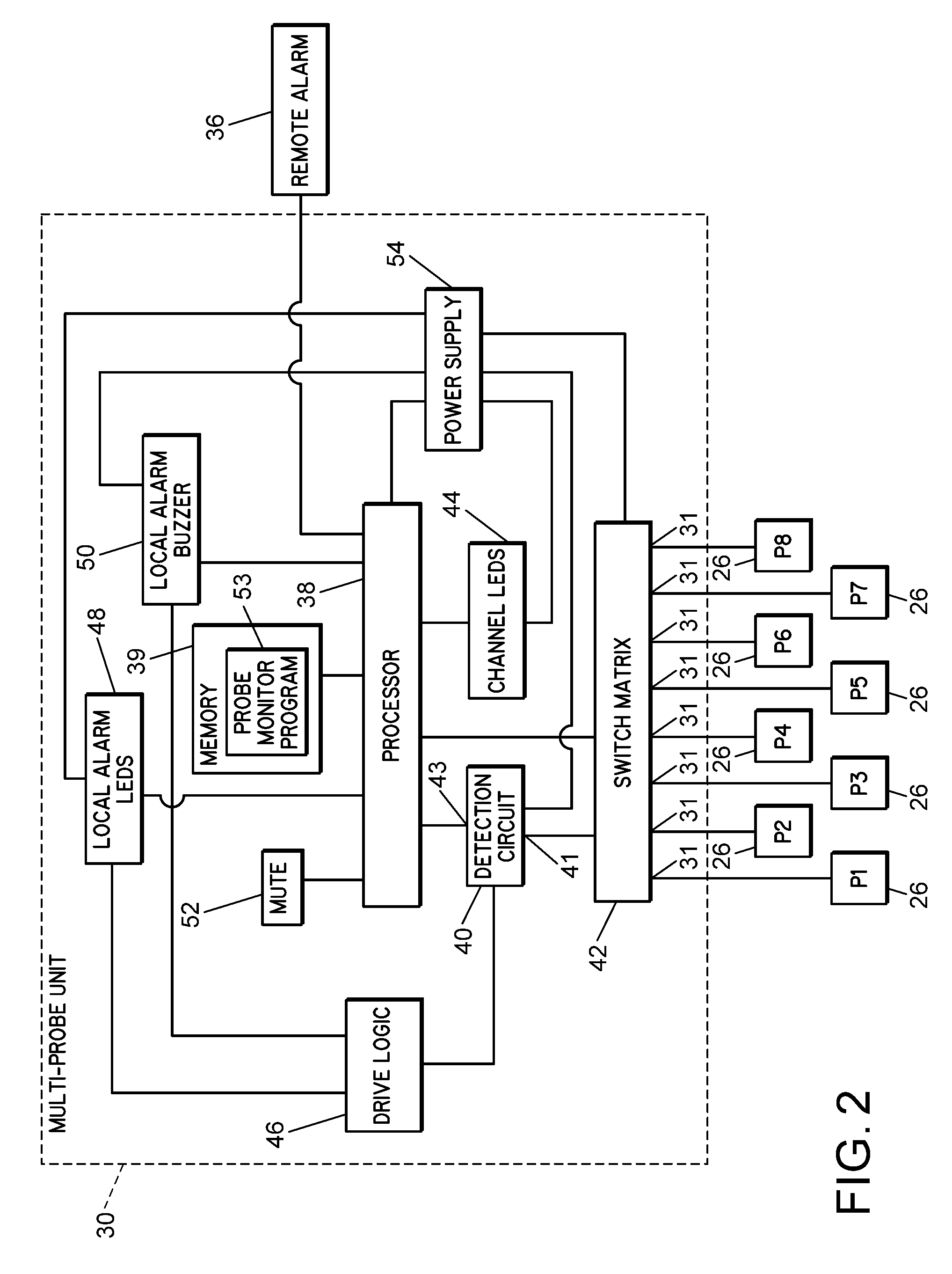 System and Method For Product Level Monitoring in A Chemical Dispensing System