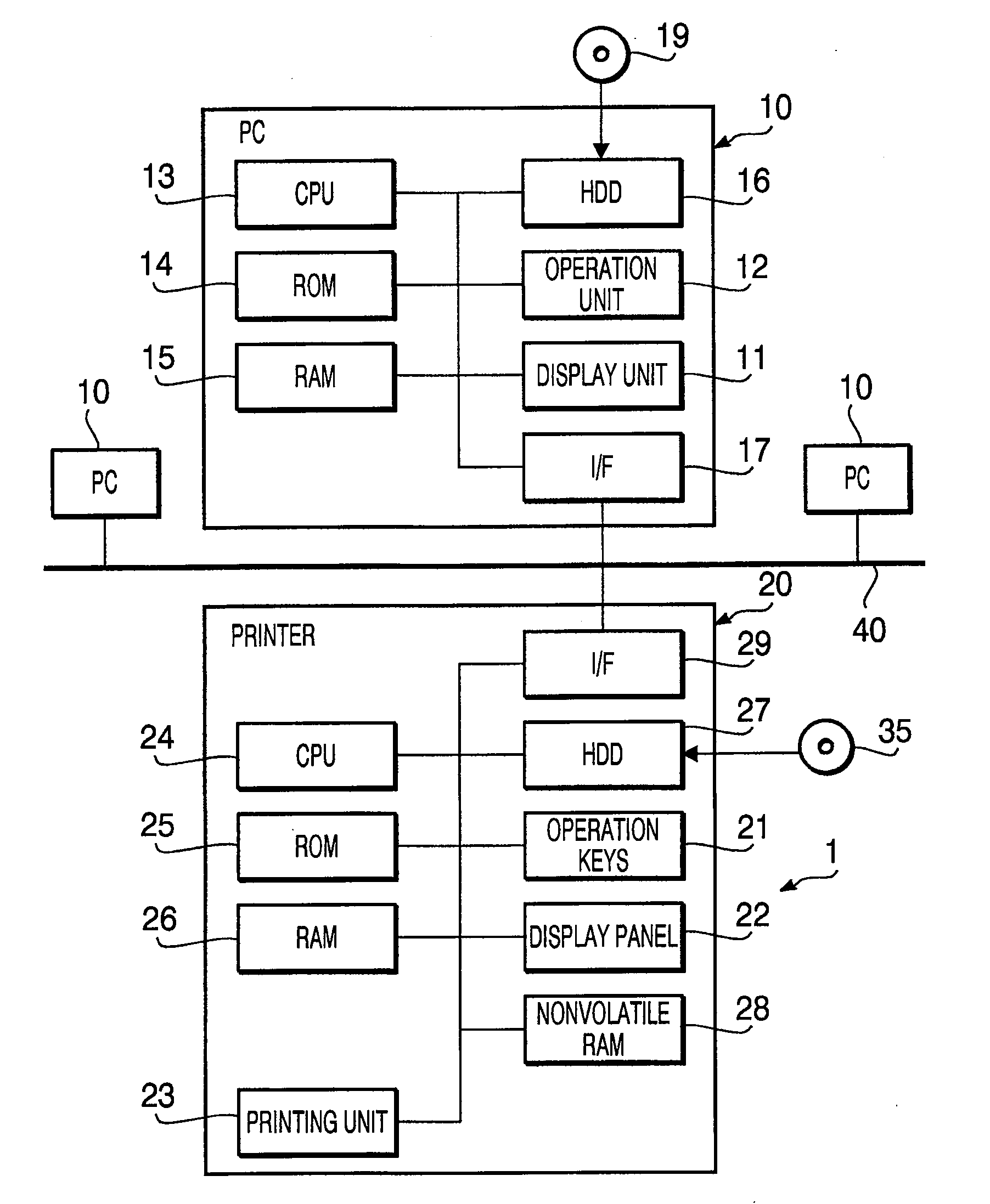Printing Apparatus, Displaying Device, and Computer Usable Medium Therefor