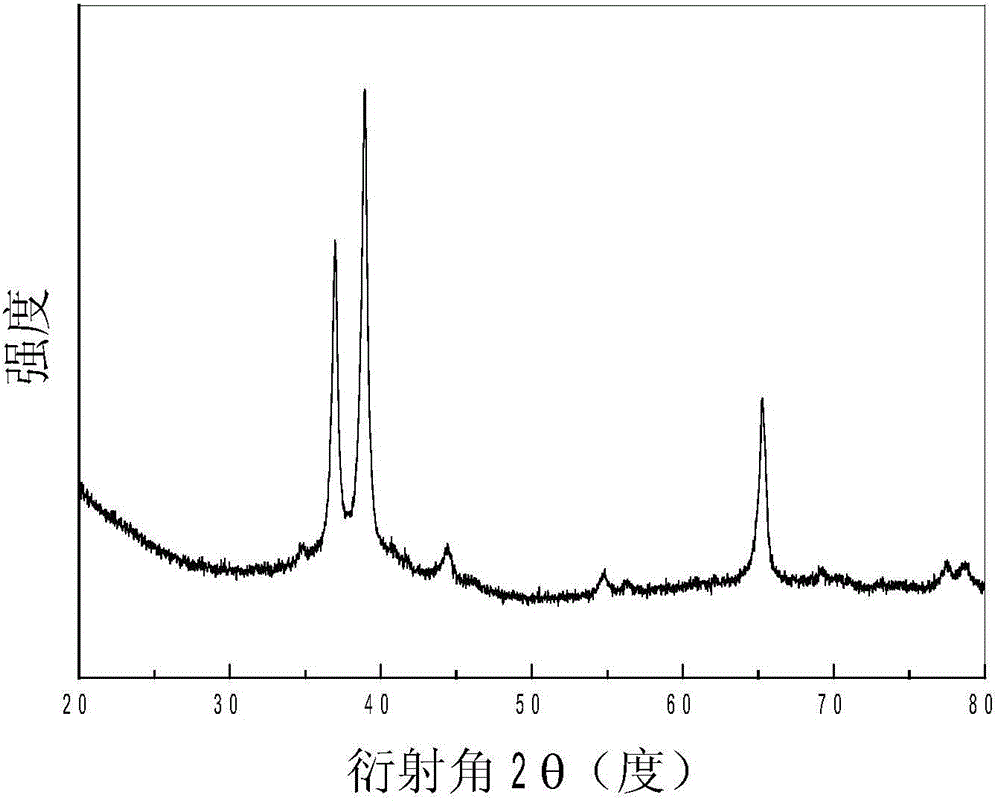 Large size ZrTi quasicrystal material and preparation method thereof