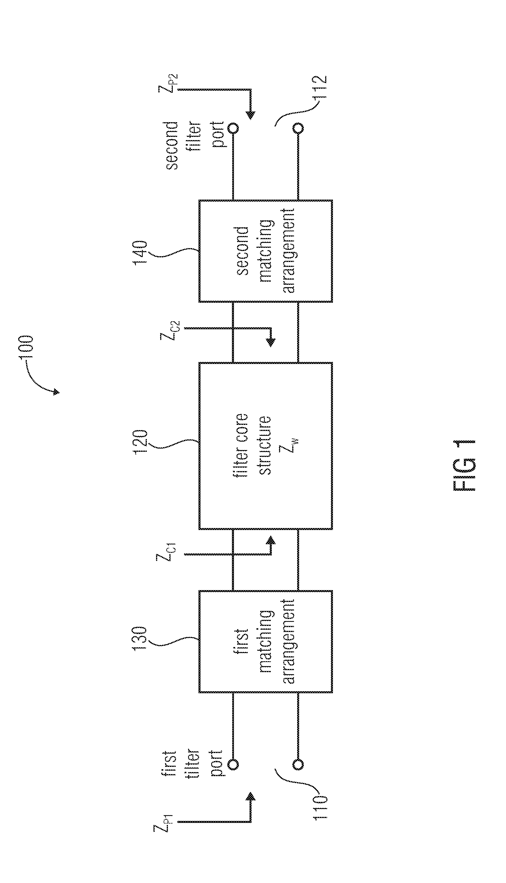 Electrical double filter structure