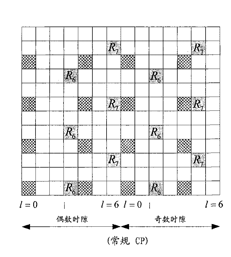 CQI estimation method, system and device during multi-stream beamforming transmission