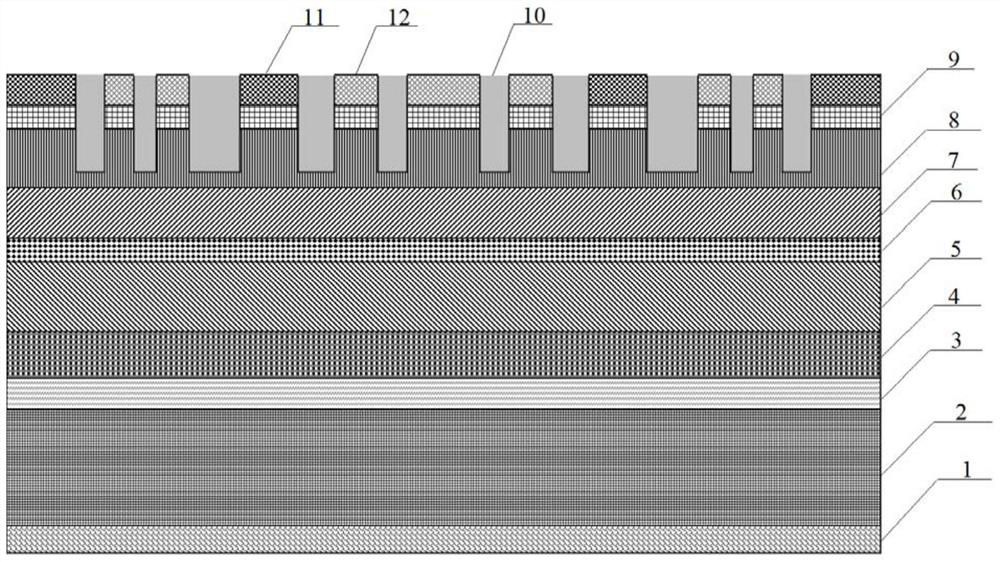 A kind of semiconductor laser and its preparation method