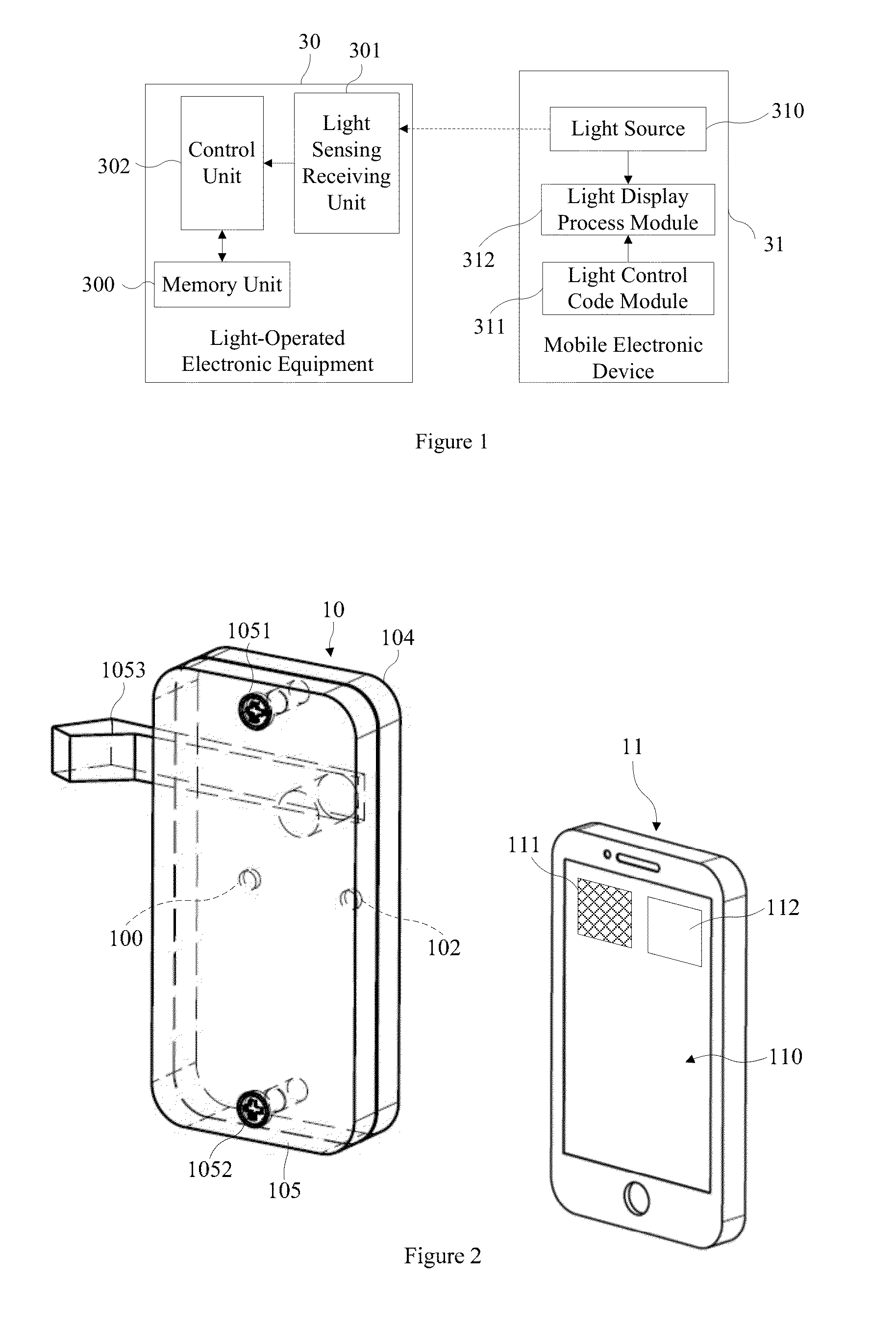 Process Method for System Login in Light-Operated Manner, Light-Operated Electronic Equipment and Mobile Electronic Device for Controlling Electronic Equipment with Light