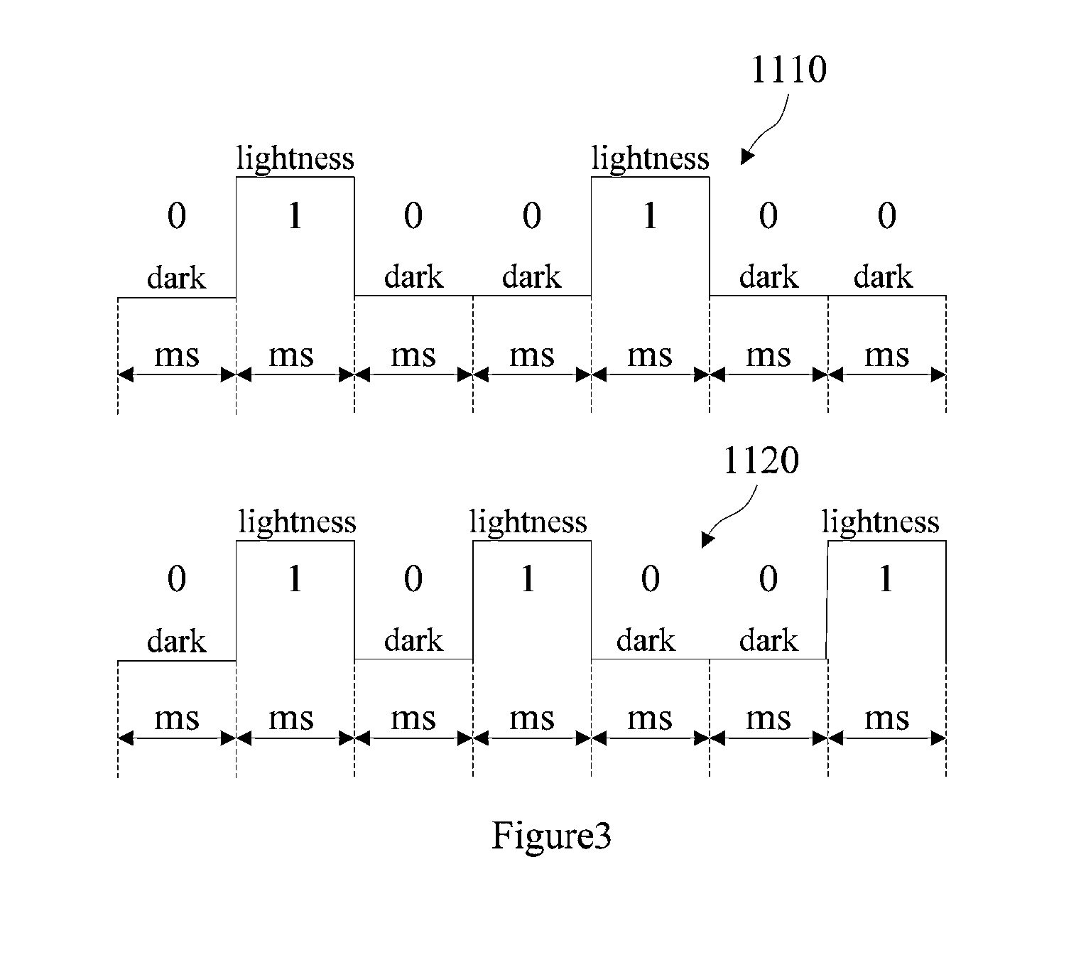 Process Method for System Login in Light-Operated Manner, Light-Operated Electronic Equipment and Mobile Electronic Device for Controlling Electronic Equipment with Light