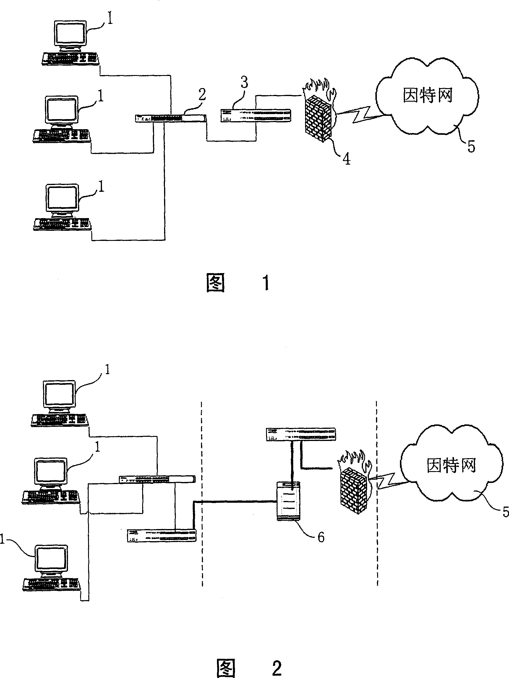 Internet accessing server for inside and outside network isolation and its processing method