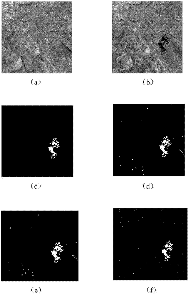 SAR (synthetic aperture radar) image change area detection method based on self-paced learning