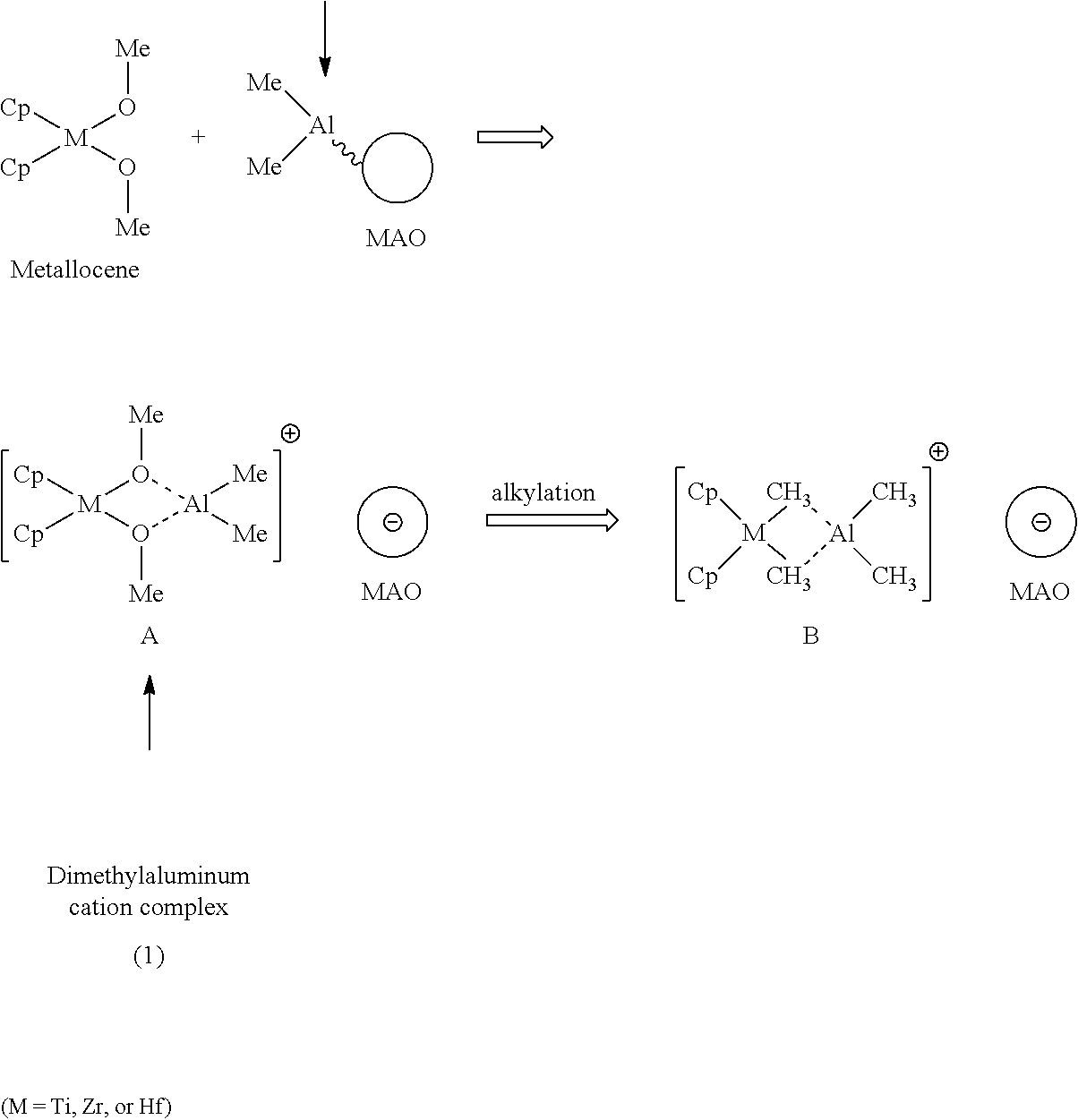 Aluminoxane Catalyst Activators Containing Carbocation Agents, and use thereof in Polyolefin Catalysts