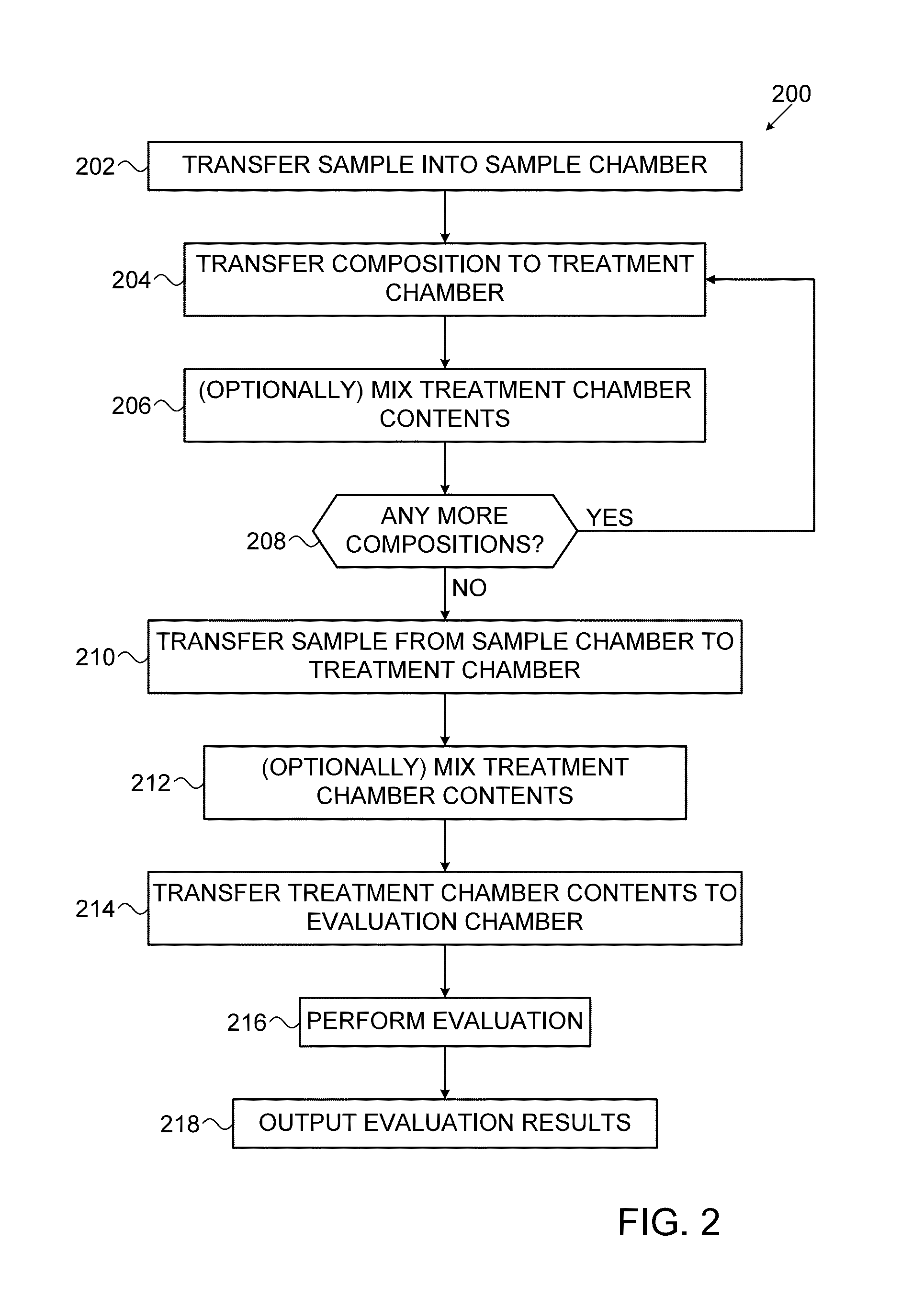 Systems, compositions and methods for detecting a biological condition
