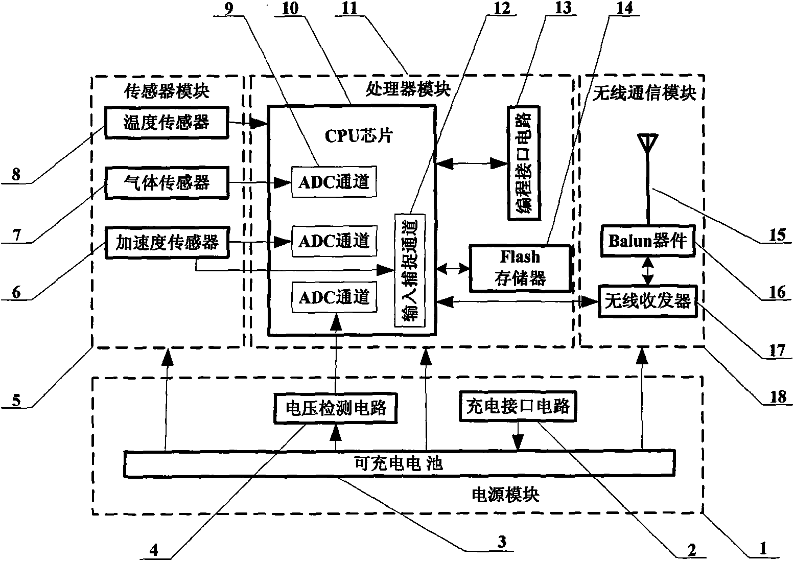 Wireless sensor network node device of safety monitoring of natural gas pipe network