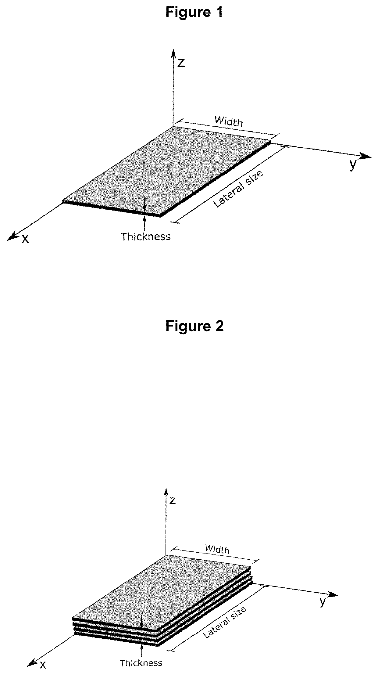 Method for the manufacture of reduced graphene oxide from Kish graphite