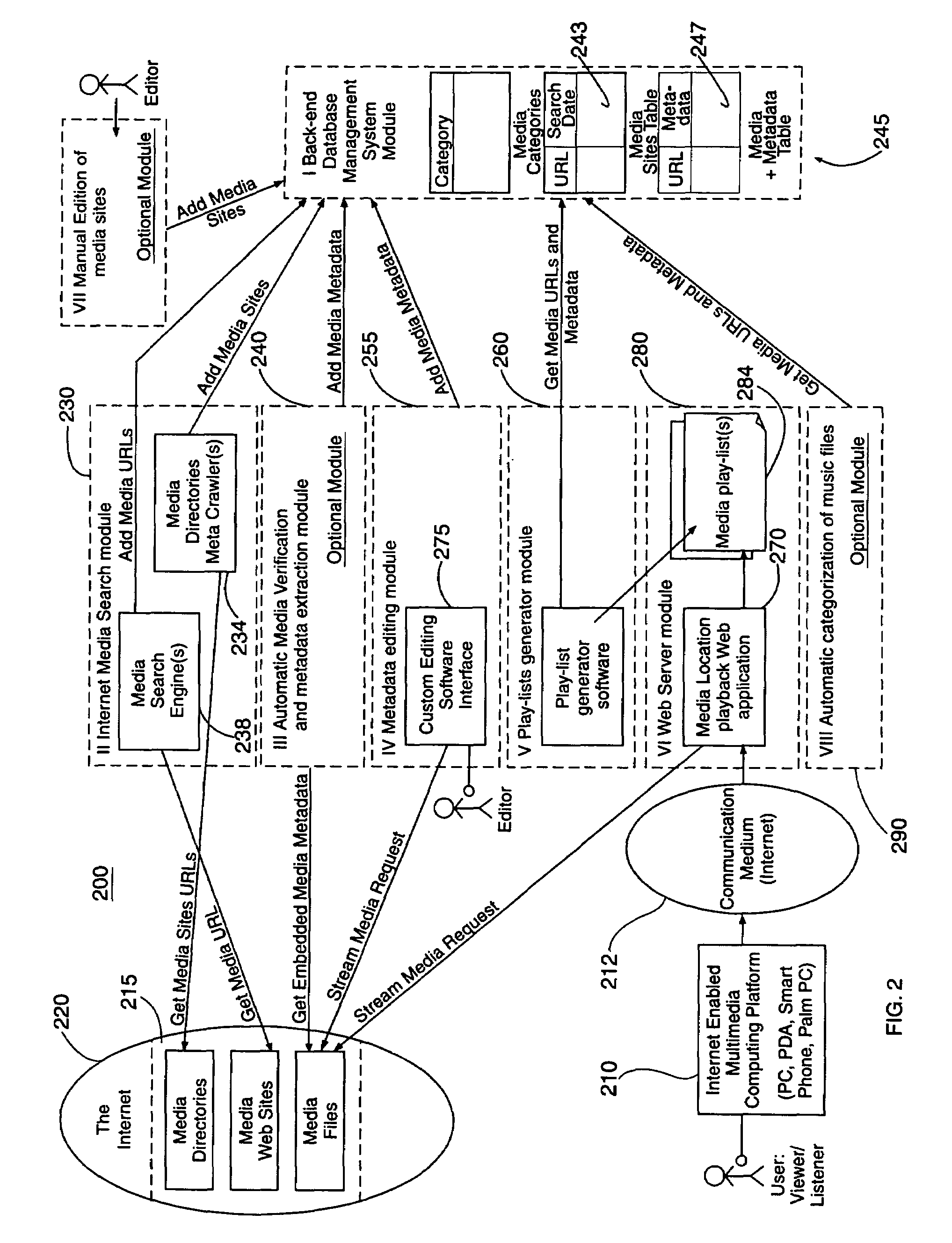 System and method for media playback over a network using links that contain control signals and commands