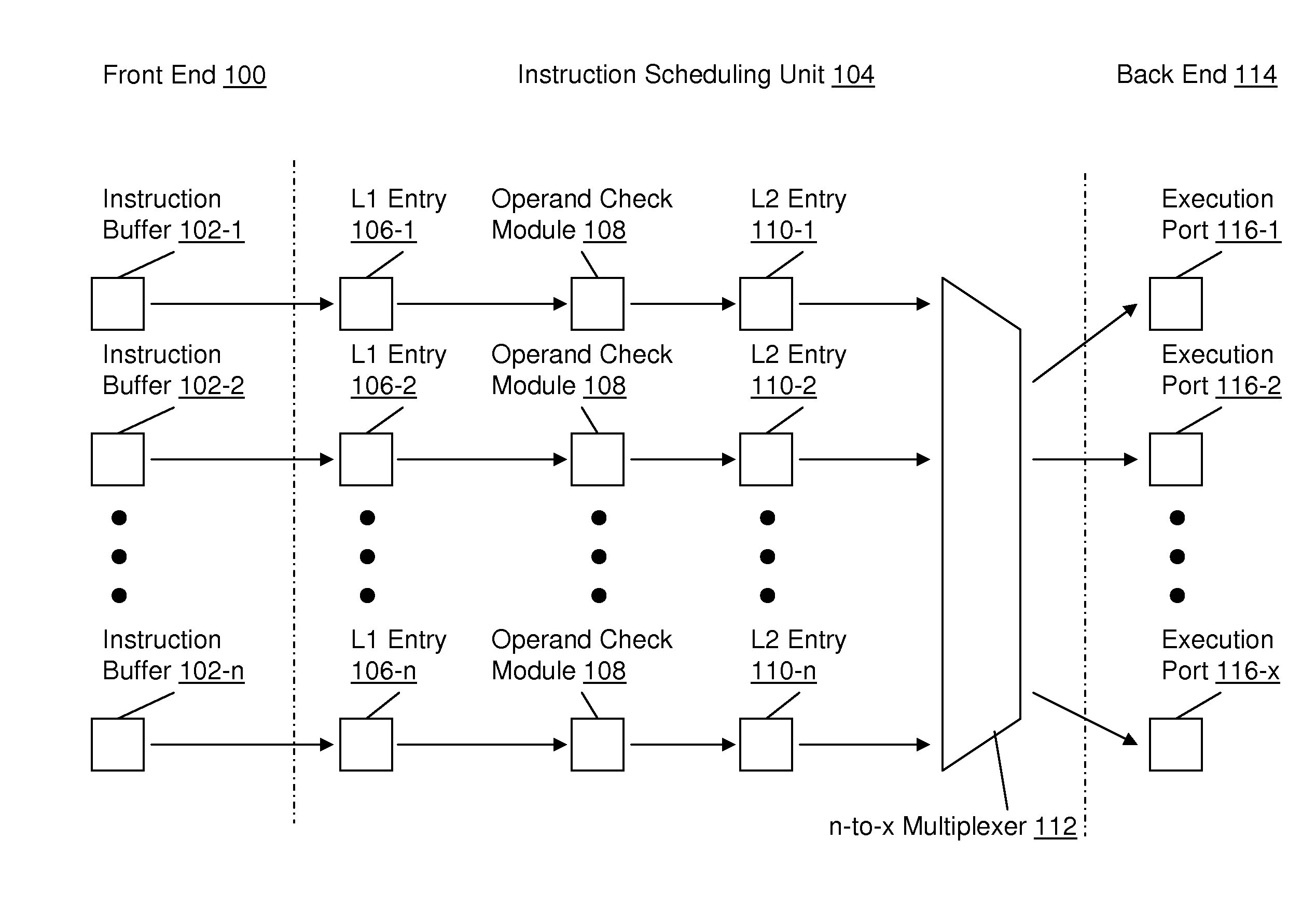 Instruction scheduling for a multi-strand out-of-order processor
