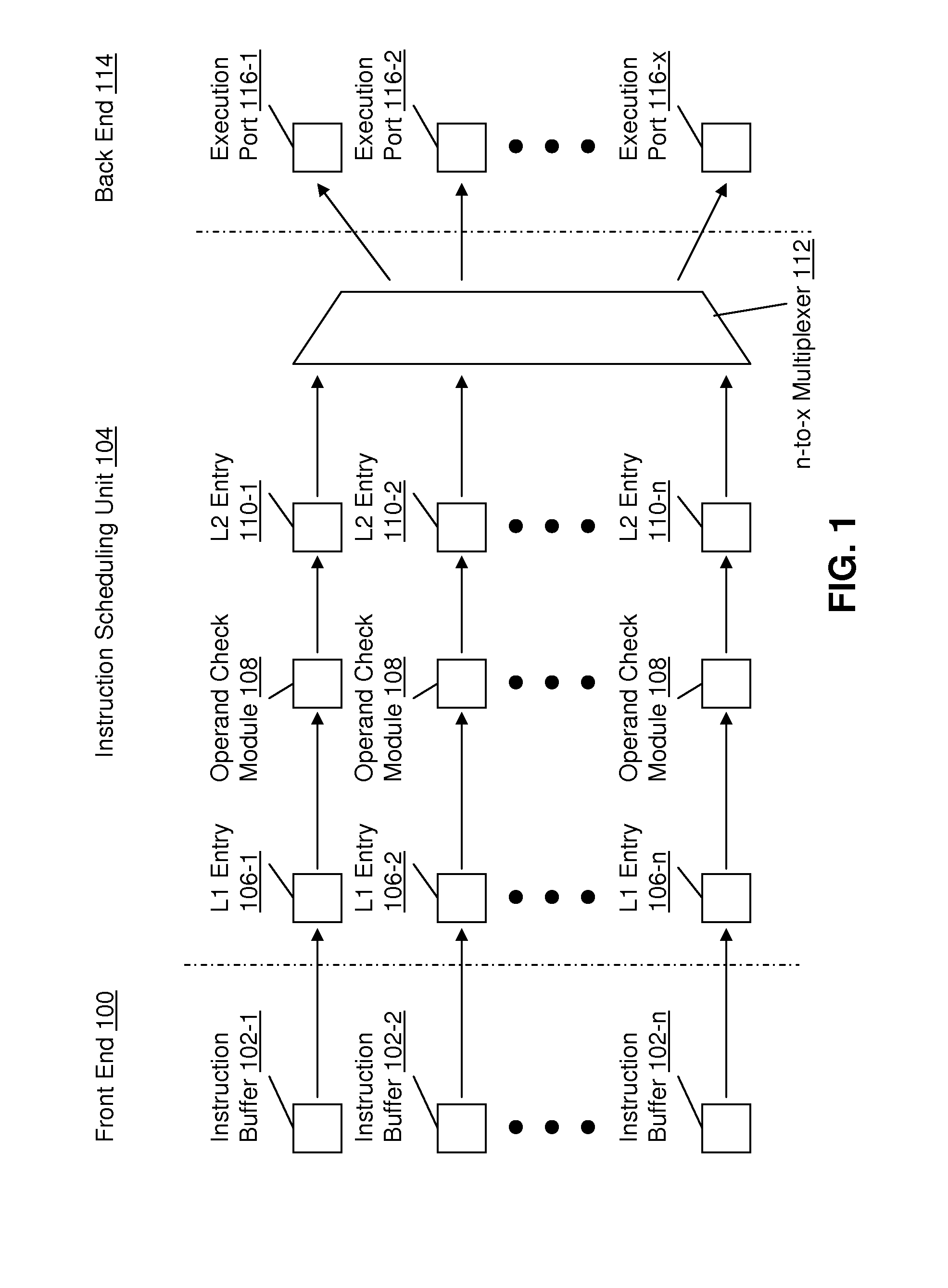 Instruction scheduling for a multi-strand out-of-order processor