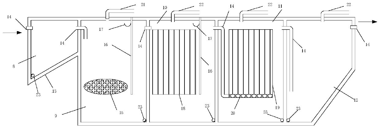 A multi-media ecological treatment system and method for rural domestic sewage in cold and dry areas