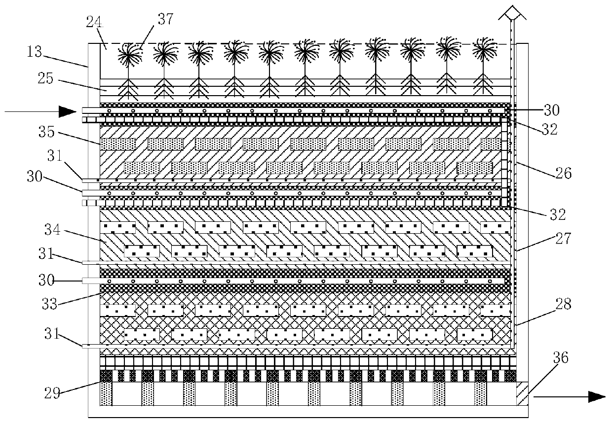 A multi-media ecological treatment system and method for rural domestic sewage in cold and dry areas