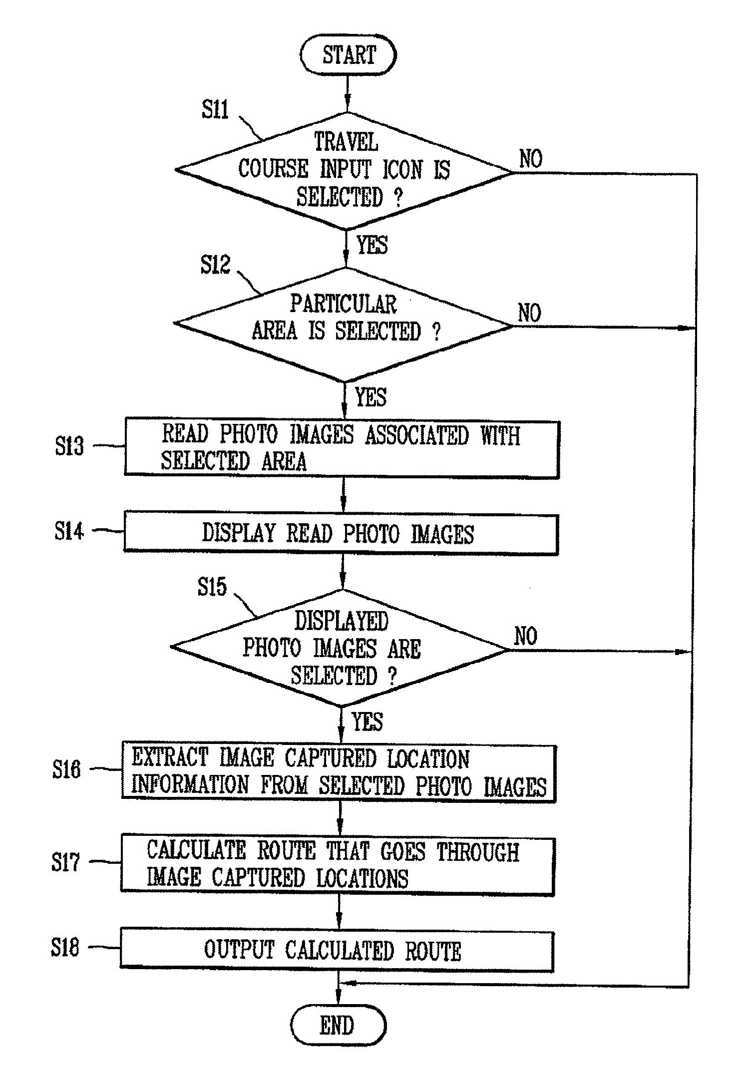 Mobile vehicle navigation method and apparatus thereof