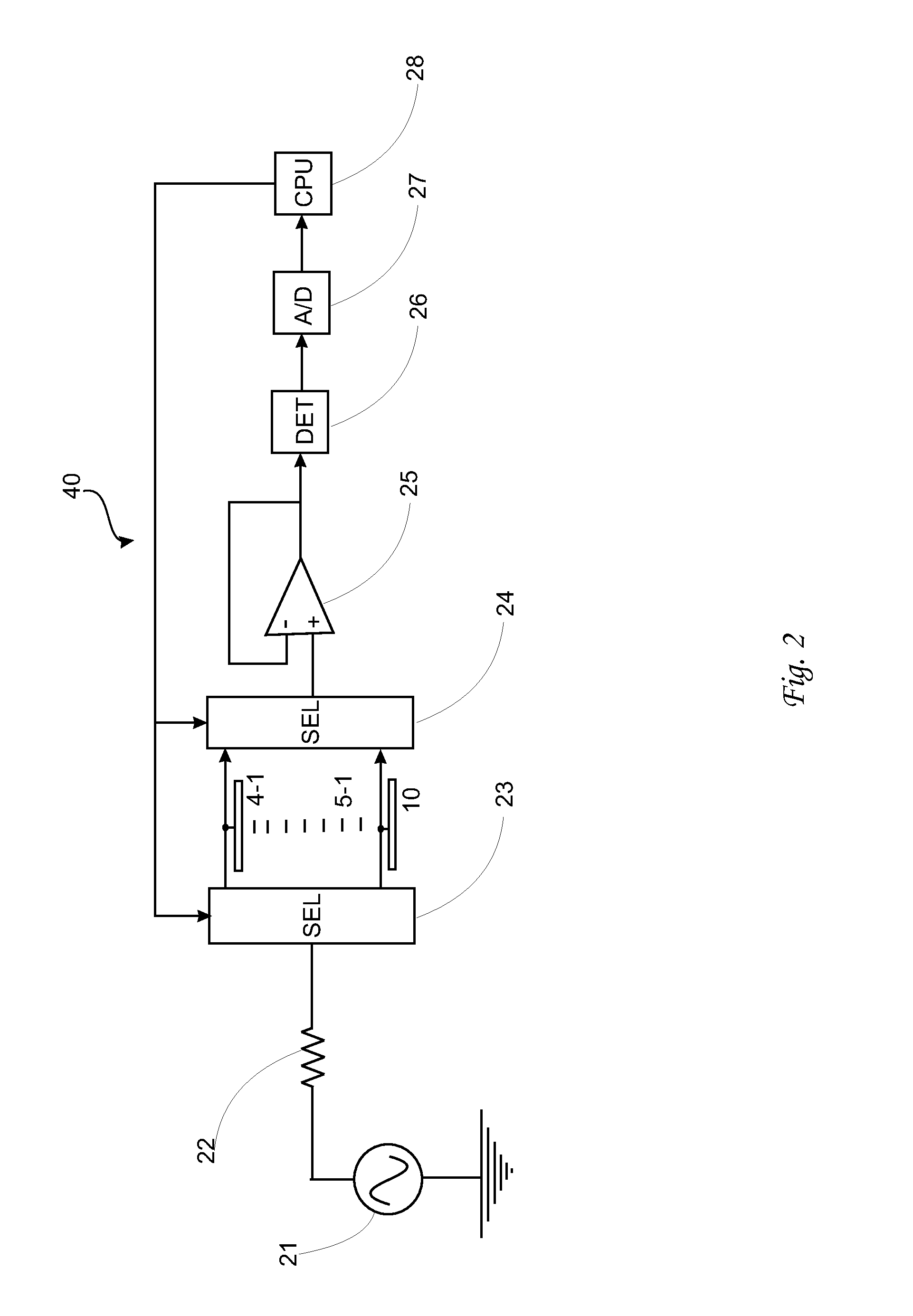 Driver health and fatigue monitoring system and method