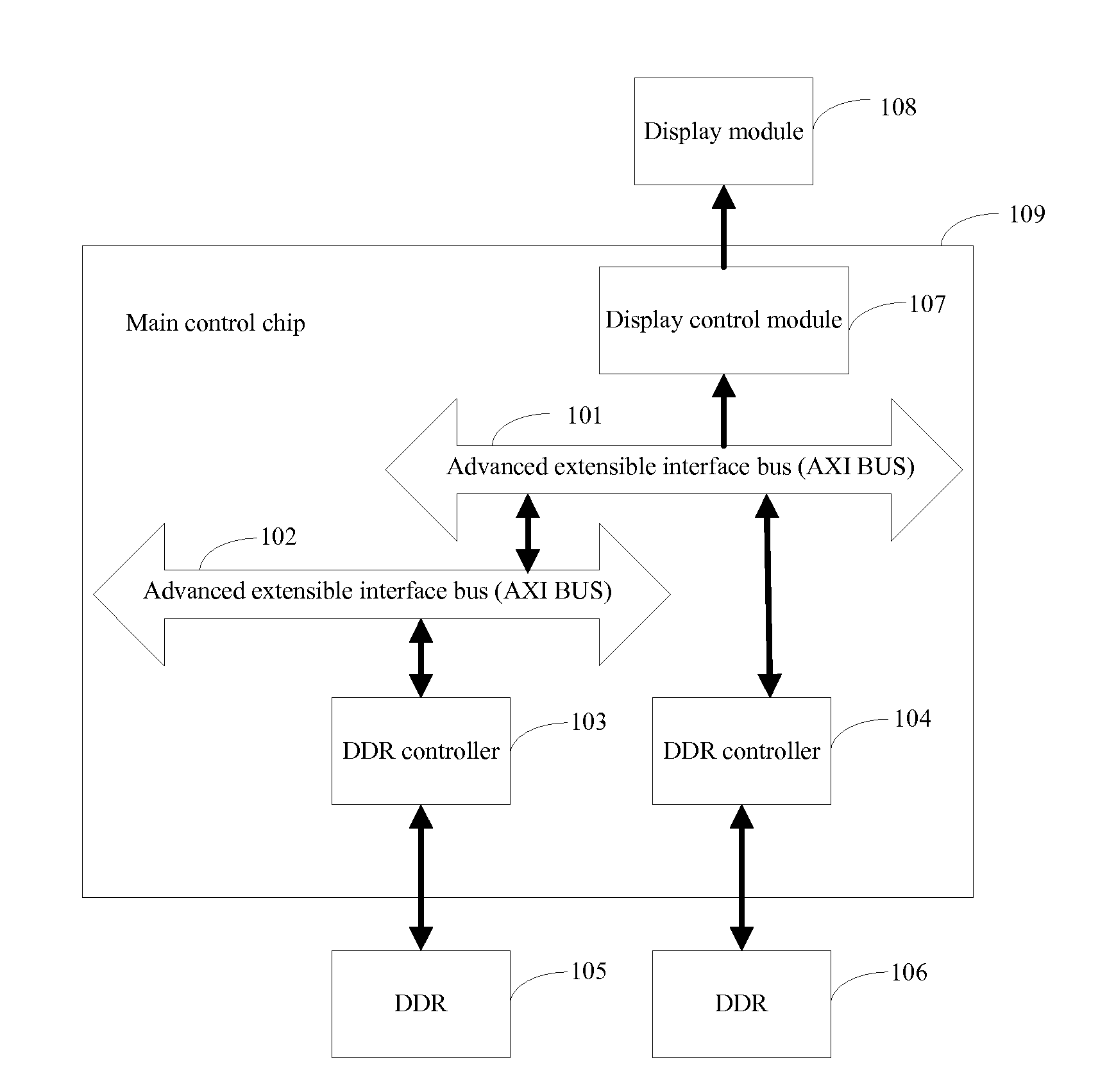 Display control method and system and display device