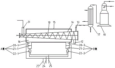 Conical screw heat accumulation type fuel-gas pyrolyzing system for electronic waste