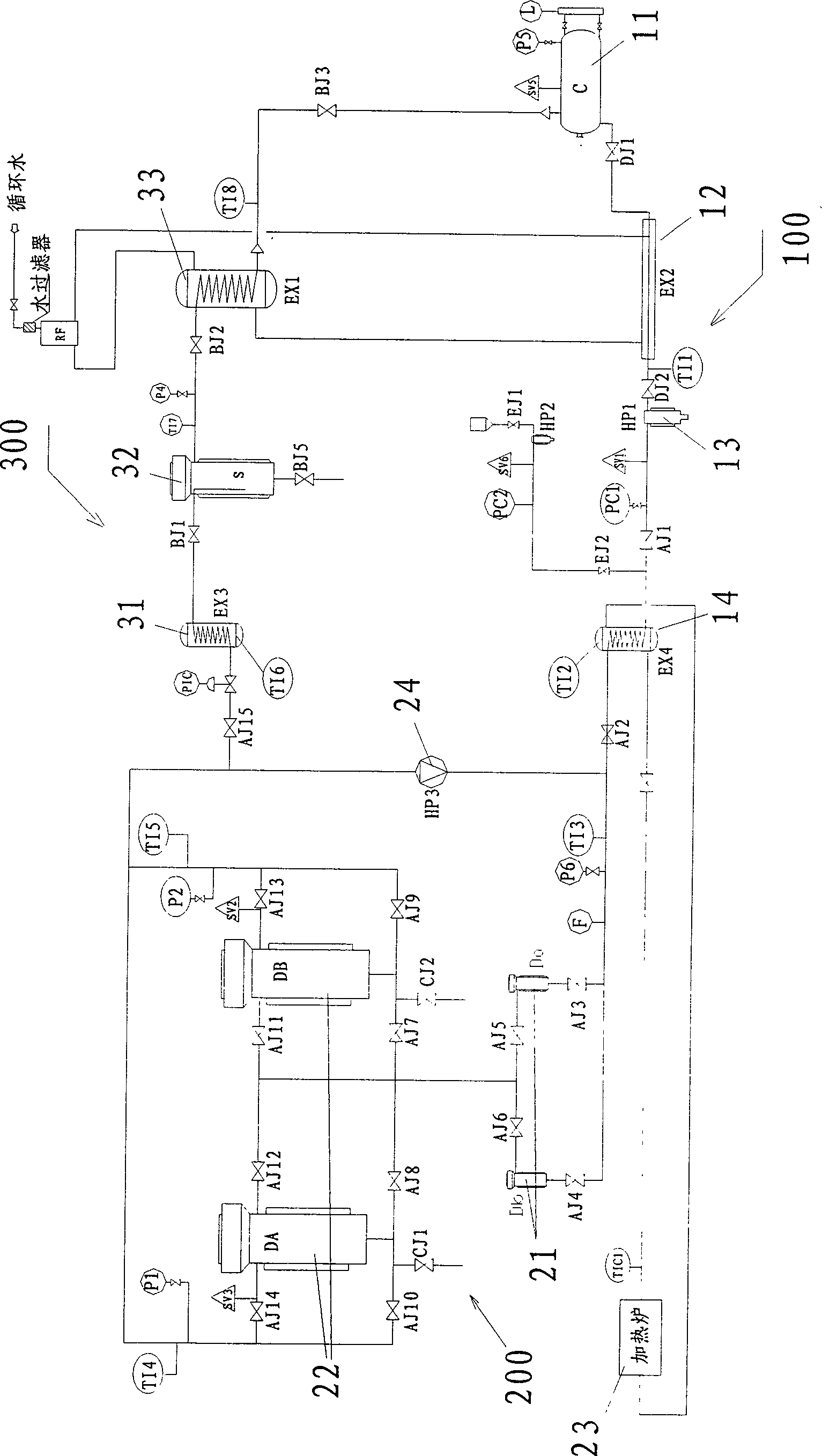 Continuous dyeing supercritical fluid system and process