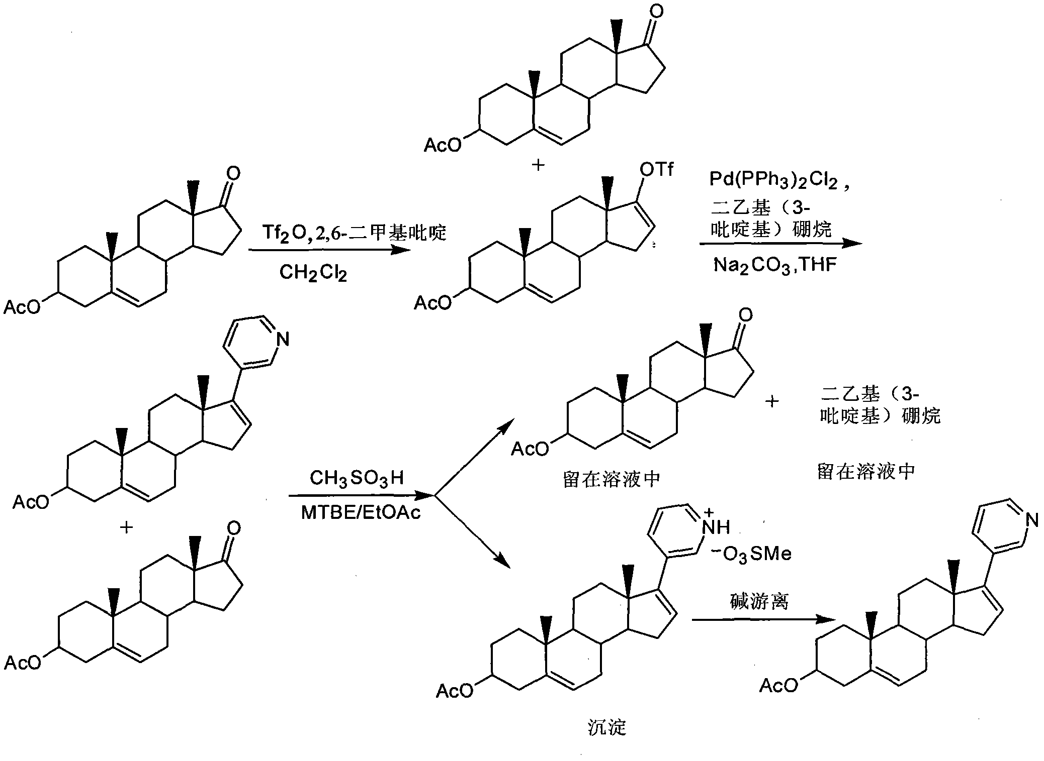 Purification method of abiraterone acetate