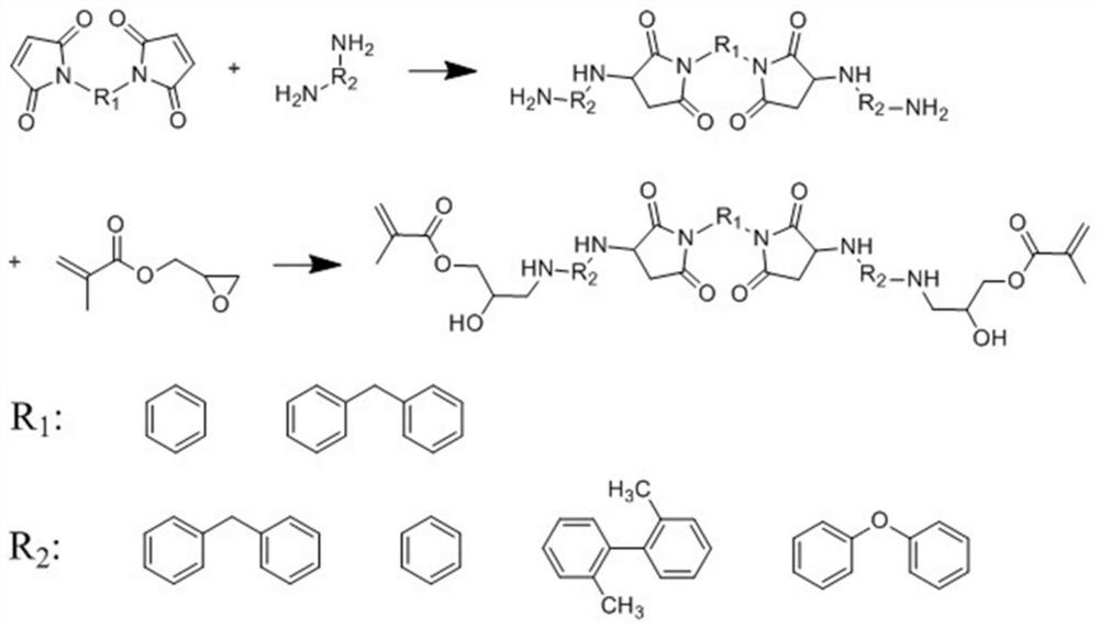 Composition based on bismaleimide/acrylic acid liquid crystal photosensitive resin and application of composition in 405nm 3D printing