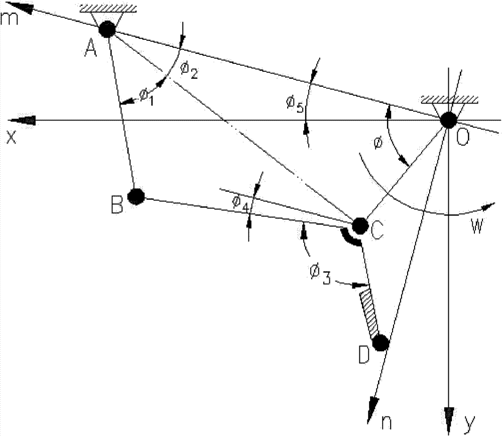 Design method of initial off-position angle of hot-rolling H-shaped steel flying shear