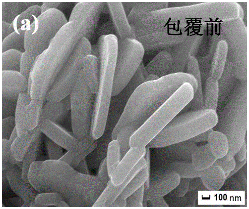 Surface-coated modified lithium-ion battery positive electrode material and preparation method thereof