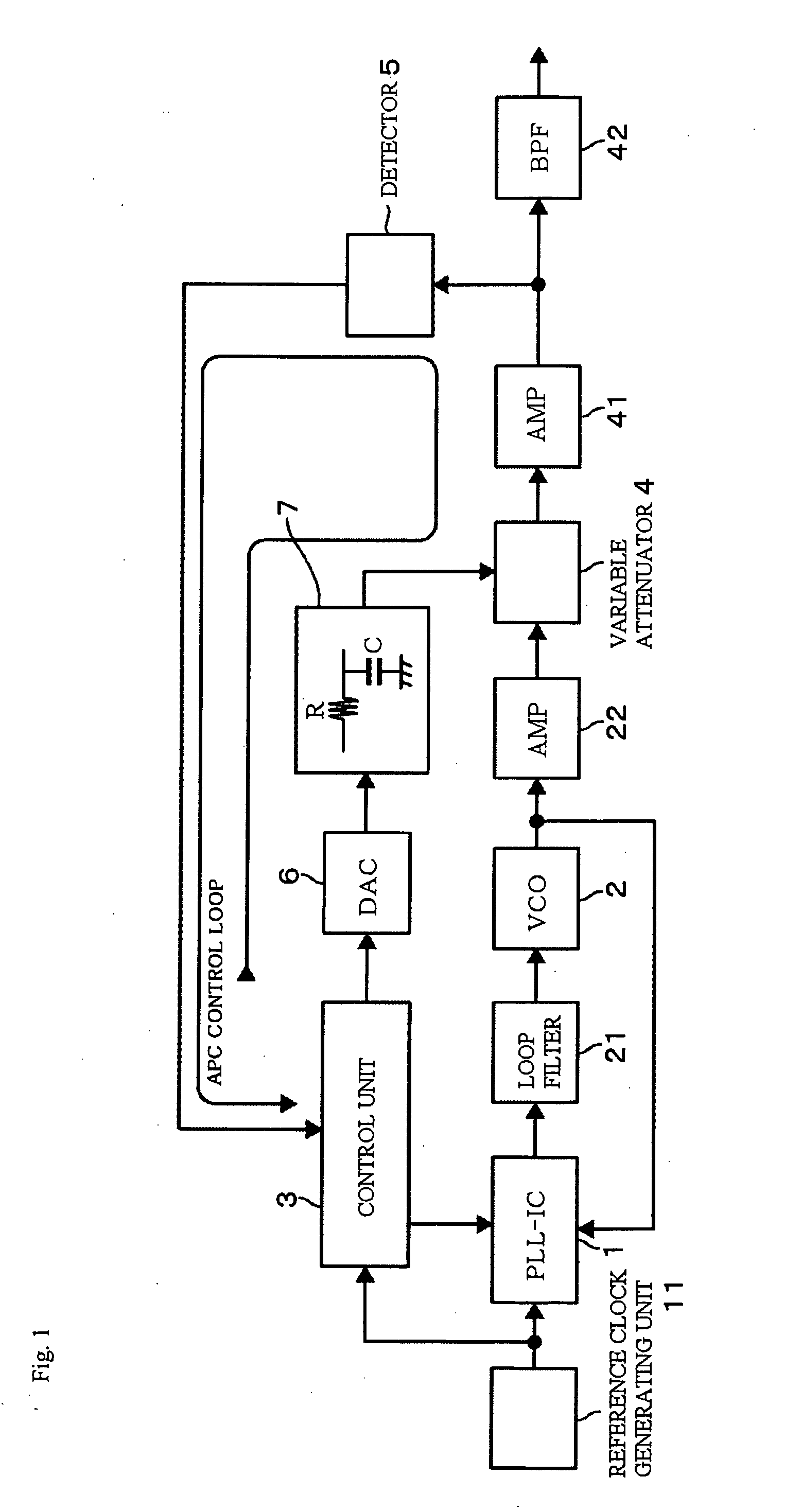 Signal level adjusting device and high-frequency apparatus