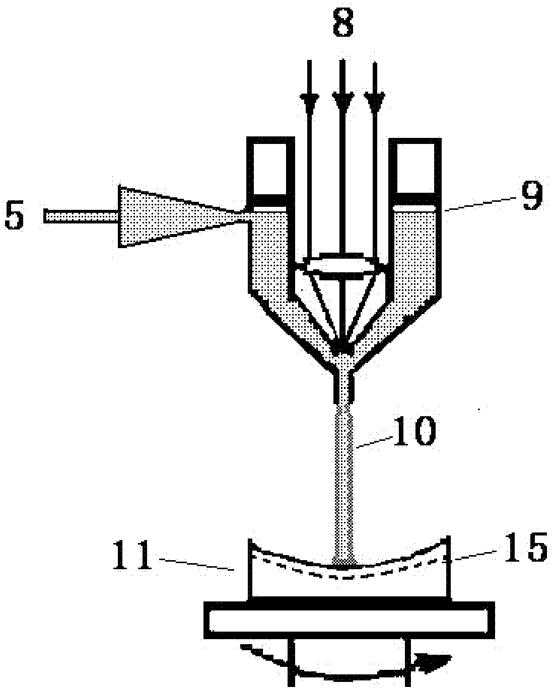 Method for ultra-smooth surface processing through ultraviolet-light-induced nano-particle colloid jet flow