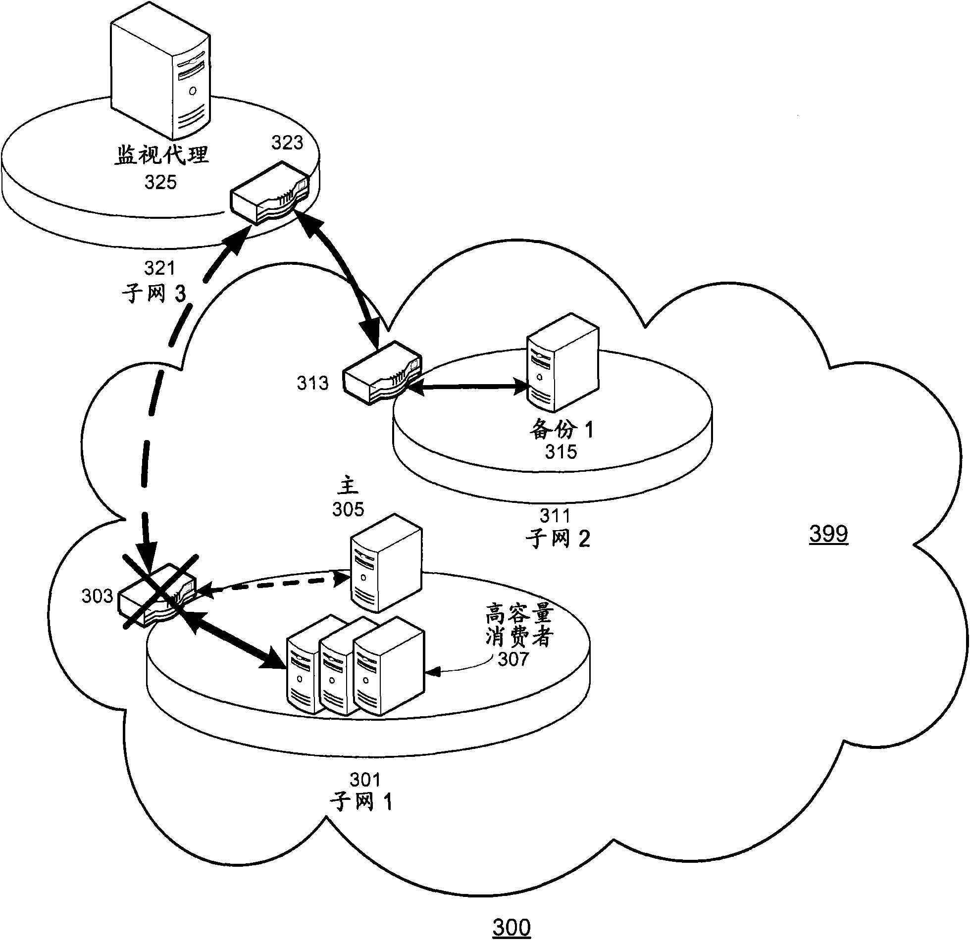 Method and system for application migration in a cloud