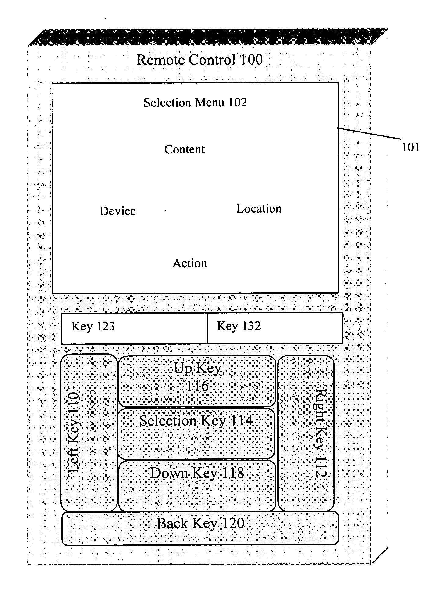 Method of task-oriented universal remote control user interface