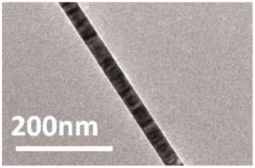 Metal oxide alloy nanowire and preparation method thereof, and application of metal oxide alloy nanowire